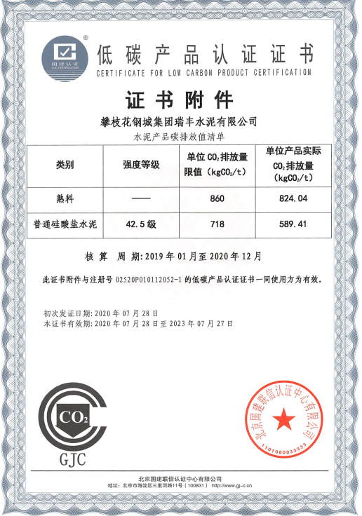 攀枝花瑞峰水泥有限公司 2020年度溫室氣體排放信息披露書(圖2)