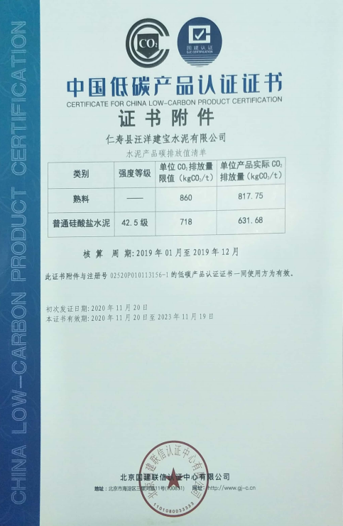 仁壽縣汪洋建寶水泥有限公司2021年度溫室氣體排放信息披露書(圖3)